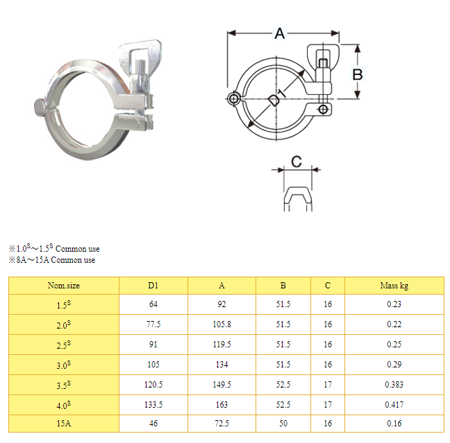 osakasanitary clamp specification